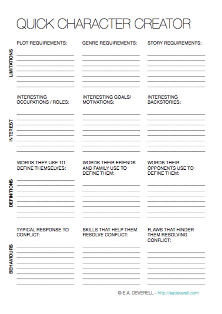 Creative Writing Worksheet – Quick Character Creator (PDF) The fact is, you can fill in every 100-item questionnaire about character creation in exhaustive detail and still end up with a character who is unsuitable for the story you’re trying to tell. Of course, motivation is a key factor, but if you need a quick fix,… Classification Essay, Outline Example, Character Sheet Writing, Persuasive Speech, Creative Writing Worksheets, Argument Essay, Character Worksheets, Writer Tips, Writing Fantasy