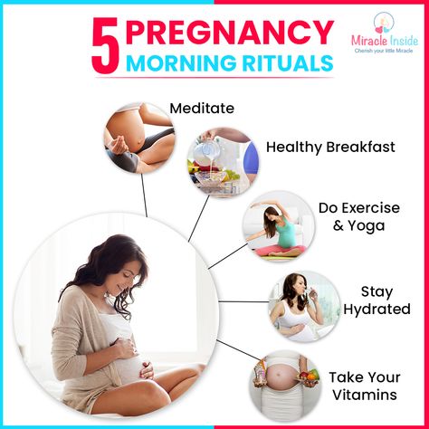 Health Blog Ideas, Conceiving A Boy, Take Your Vitamins, Pregnancy Facts, Pregnancy Gender, Pregnancy Calculator, Baby Ultrasound, Baby Carrier Newborn, Tips For Happy Life