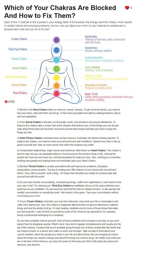 Clearing Chakras How To, What Blocks Chakras, What Are Chakras For Beginners, Blocked Chakras Healing, How To Clear Energy Blocks, How To Clear Your Chakras, Chakra Colors In Order, How To Open Your Chakras, Unblock Heart Chakra