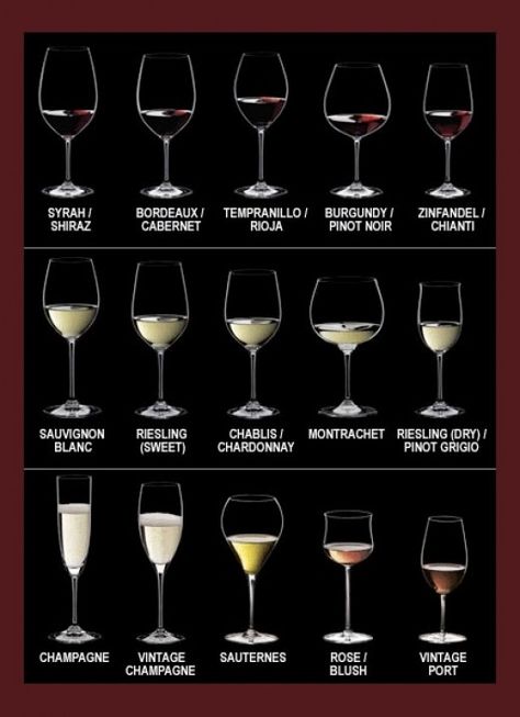 Looking for elegance and style when tasting wine, then look no further than the amazing Riedel wine glass selection. Types Of Wine, Wine Cheese, Wine Time, Riesling, Wine And Dine, Adult Drinks, Home Interiors, Pinot Noir, Chardonnay