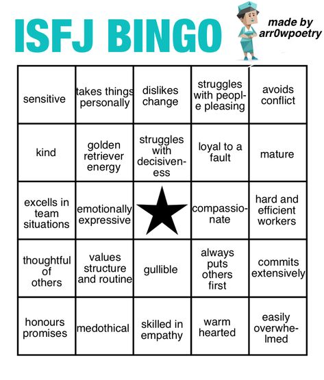 Isfj Bingo, Mbti Bingo, Bingo Template, Intj, Mbti, Bingo, Leadership, Humor, Humour