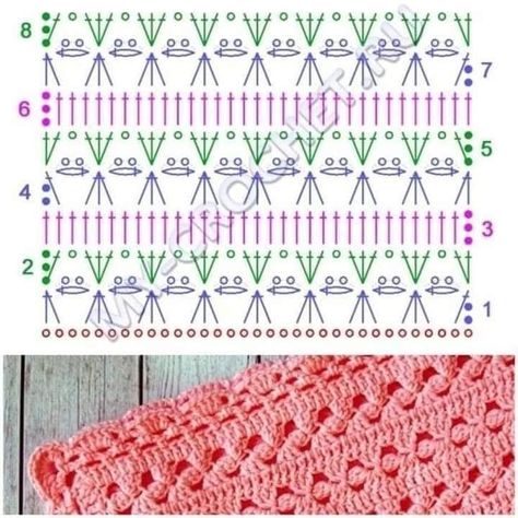 Crochet Stitches Chart, Crochet Stitches Diagram, Crochet Symbols, Crocheted Blanket, Crochet Bedspread Pattern, Crochet Knit Stitches, Crochet Bedspread, Crochet Stitches For Beginners, Crochet Square Patterns