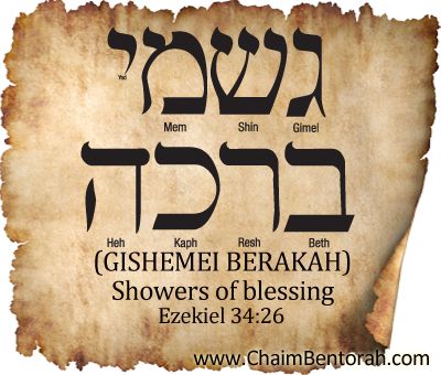 Hebrew Language Learning, Bible Study Questions, Hebrew Language Words, Hebrew Vocabulary, Hebrew Writing, Inspirational Quotations, Bethlehem Christmas, Aleph Bet, Showers Of Blessing