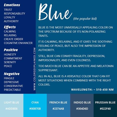 Color Blue Meaning: Symbolism and Meaning of the Color Blue • Colors Explained Blue Color Definition, Blue Color Symbolism, Meaning Of Colors Psychology, Navy Blue Color Meaning, Blue Color Spiritual Meaning, The Color Blue Meaning, Blue Meaning Color Psychology, Meaning Of Blue Color, Light Blue Meaning