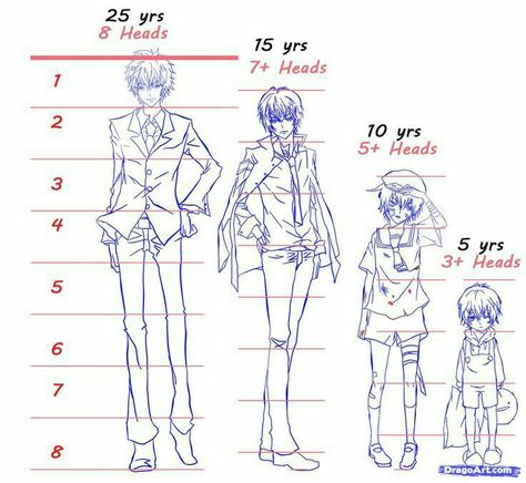 Anime boy, young, childhood, different ages, time lapse, text, height, guy… People Anime, Drawing Anime Bodies, How To Sketch, Manga Tutorial, Draw Manga, Anime Tutorial, Anime Boy Sketch, Boy Drawing, Height Chart