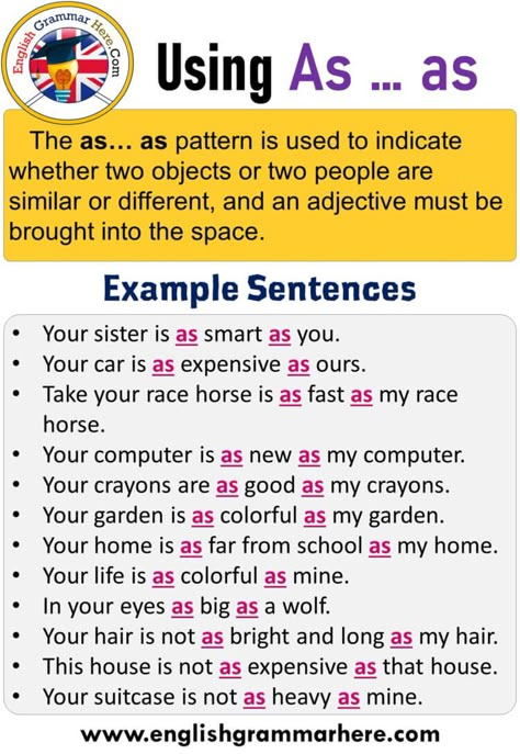 English How to use as … as, Using As … as in English, Example Sentences with As … as USING AS… AS ** The as… as pattern is used to indicate whether two objects or two people are similar or different, and an adjective must be brought into the space. Demonstrative Adjectives Descriptive Adjectives Compound Adjectives Opposite Adjectives Positive Attitude Adjectives Possessive Adjectives Quantitative Adjectives Degrees of Adjectives Comparative and Superlative Adjectives Irregular Adjectives ... As As Grammar, Sentence Patterns English, Degrees Of Adjectives, Irregular Adjectives, Compound Adjectives, Demonstrative Adjectives, Descriptive Adjectives, Comparative And Superlative Adjectives, Comparative And Superlative