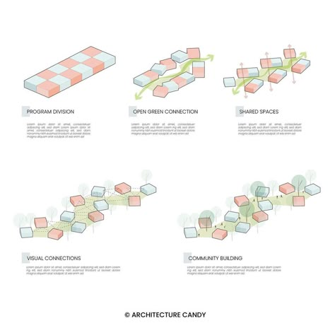 Mapping Illustration, Parti Diagram, Grid Architecture, Architecture Drawing Presentation, Urban Design Diagram, Urban Design Graphics, Urban Landscape Design, Architecture Concept Diagram, Architecture Design Sketch