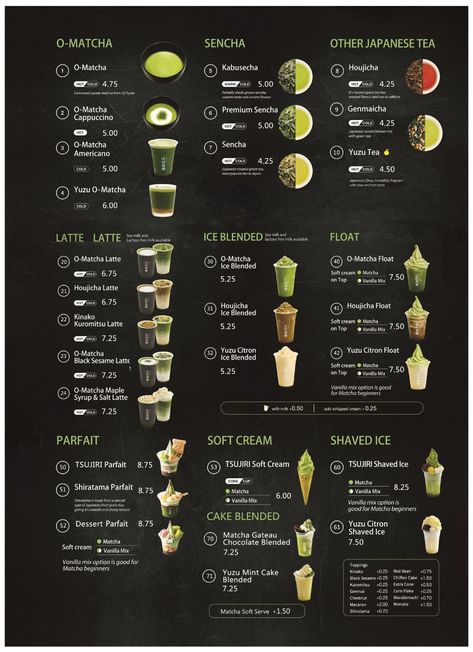 Matcha Cafe Design, Matcha Menu Design, Tealive Menu, Matcha Shop, Drink Menu Design, Menu Cafe, Matcha Japan, Cafe Japan, Matcha Cafe