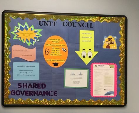 Hospital Unit Bulletin Board Ideas, Unit Based Council Nursing Boards, Nursing Unit Council Ideas, Unit Council Nursing Ideas, Shared Governance Nursing, Unit Based Council Nursing Ideas, Nursing Education Board Ideas, Nursing Unit Bulletin Board Ideas, Employee Engagement Board