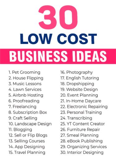 30 Small Business Ideas to Make Money Online: Start a Profitable Business on Low Investment. Here are 30 small business ideas that you can start on a low investment Businesses To Start In 2024, How To Create A Small Business, Low Cost Business Ideas, Quotes About Starting, New Journey Quotes, Business Quotes Inspiration, Easy Small Business Ideas, Small Business Ideas Startups, New Job Quotes