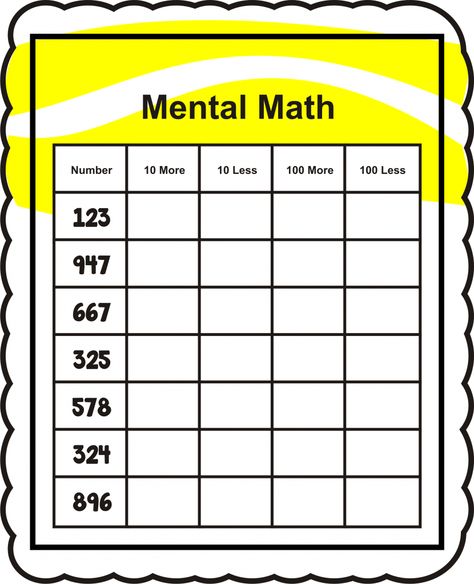 10 more, 10 less, 100 more, 100 less {Mental Math Activity} http://www.mathfilefoldergames.com/10-more-10-less-100-more-100-less/ Ten More Ten Less, Kumon Math, Math Place Value, Math Help, Second Grade Math, Math Activity, Math Methods, Mental Math, Math Numbers