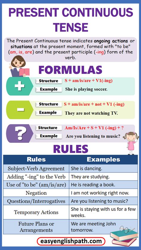 Present Continuous Tense: Formation and Examples. Presente Progressive Tense in English Present Progressive Tense, Improve English Writing Skills, Symmetry Math, Improve English Writing, Grammar Tenses, English Tenses, Present Progressive, English Grammar Tenses, Present Continuous Tense