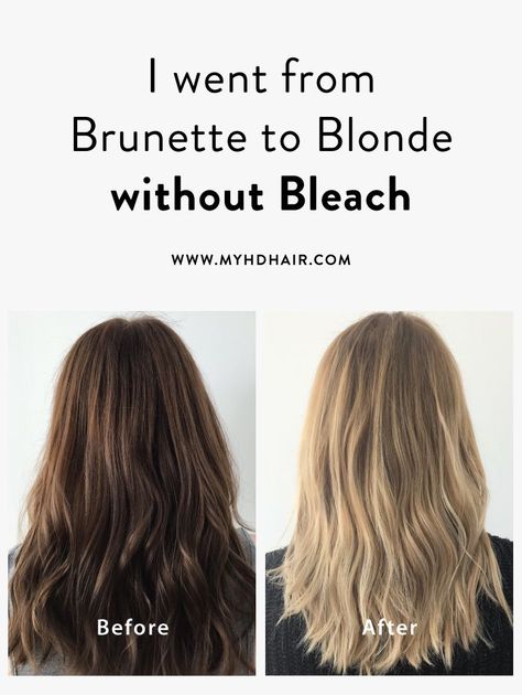 I went from Brunette to Blonde without Bleach - here's how Blonde Without Bleach, Blonde Box Dye, From Brunette To Blonde, Dark To Light Hair, Lightening Dark Hair, Blonde Hair At Home, Box Hair Dye, Blonde Hair Dye, Going Blonde