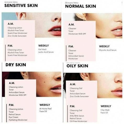 How to establish an working Skincare Routine. past in view of that many skincare products on the market, choosing the right inclusion might seem... -- Continue to the product at the image link. (This is an affiliate link) #skincareroutine Skincare Vibes, Ordinary Skincare, Skin Care Routine For 20s, Face Tools, Types Of Skin, Beauty Regime, Beauty Diy, Teeth Whitening Kit, Women Makeup