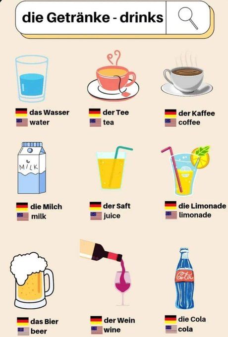 #learngerman - Zoeken / X Learning German Worksheets, Vocabulary Meaning, German Phrases Learning, Spanish Words For Beginners, Study German, German Learning, German Vocabulary, Basic Language, German Study