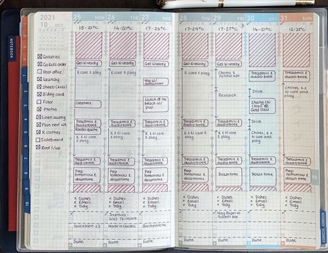 Jibun Techo Ideas, Kokuyo Jibun Techo, Vertical Weekly Planner Layout, Hobonichi Weeks Budget Layout, Hobonichi Weeks Layout Minimal, Hobonichi Weeks Measurements, Jibun Techo, Hobonichi Techo Weeks, Hobonichi 5 Year Techo