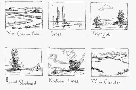 Types of composition, free print out  — Composition Ideas, Art Handouts, Landscapes Paintings, Drawing Nature, Drawing Lesson, Art Theory, Art Worksheets, Principles Of Art, Art Curriculum