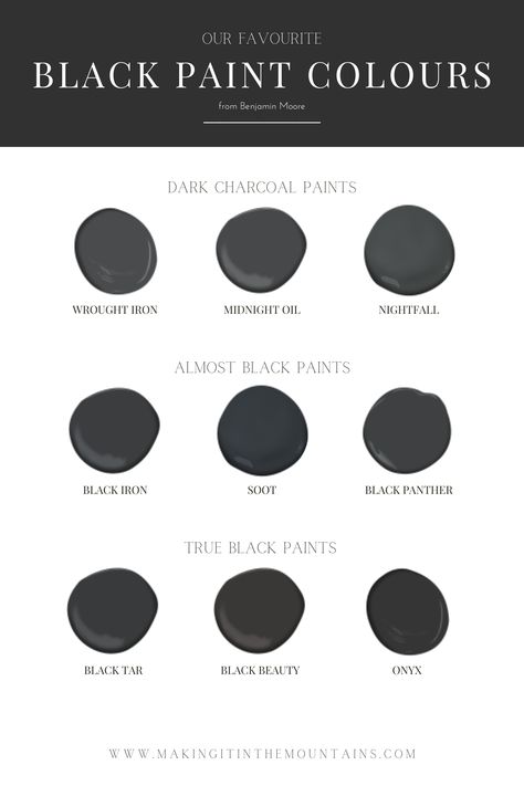 Our Favourite Black Paint Colours - Making it in the Mountains Bm Black Paint, Siding With White Windows, Warm Black Paint Color, Wall Cloud, Tudor Cottage, Charcoal Paint, Black Paint Color, Cedar Homes, Cottage Inspiration