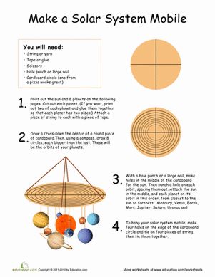 Second Grade Earth & Space Science Paper Projects Worksheets: Solar System Mobile Make A Solar System, Solar System Projects For Kids, Solar System Mobile, Solar System Worksheets, What Is Solar Energy, Solar System Activities, Mobile Diy, Solar System Model, Solar System Projects