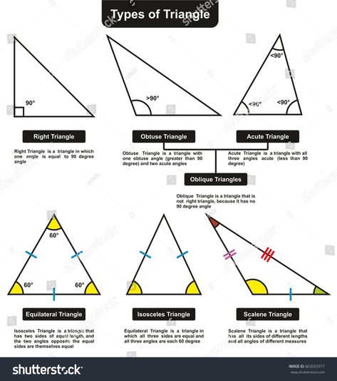 Different Types of Triangles with definitions angles infographic diagram including right obtuse acute oblique equilateral isosceles and scalene for mathematics science education #Ad , #sponsored, #diagram#infographic#obtuse#including Different Types Of Triangles, Types Of Triangles, Acute Triangle, Infographic Diagram, Small Wave Tattoo, Geometry Triangles, Education Organization, Math Geometry, Education Motivation