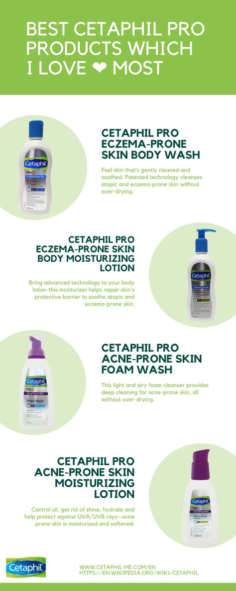 Is Cetaphil Good For Acne, Cetaphil Acne Prone Skin, Cetaphil Face Wash For Oily Skin, Cetaphil Acne, Cetaphil All Skin Types, Cetaphil Hydrating Cleanser, Cetaphil Products, Cetaphil Daily Facial Cleanser, Cetaphil Moisturizer