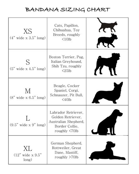 "This item is a handmade, over-the-collar pet bandana made in Portland, OR. This bandana is made to order in 5 sizes- please see size chart for dimensions and breed suggestions. The backside photo is to show functionality (not the same bandana). Collar width should not exceed 1\" for XS & S. Collar width should not exceed 2\" for M-XL. Thickness should not be more than 1/2\".  Dog pictured is a 40lb mixed breed wearing size M. Cat is modeling size XS. This fabric was hand picked and designed/cra Dog Bandana Sizing Chart, Over The Collar Dog Bandana Size Chart, Bandana Sizes For Dogs, Dog Bandana Sizes, Dog Bandana Measurements, Dog Bandanna Pattern Free, Dog Collar Sewing Pattern, Cat Bandana Pattern, Dog Bandana Pattern Printable