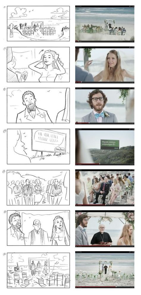 My storyboards Script Film Scene, Story Boarding Ideas, Story Boarding Sketch, Story Boards Ideas, Story Board Sketch, Commercial Storyboard, Film Sketch, Movie Storyboard, Storyboard Tips