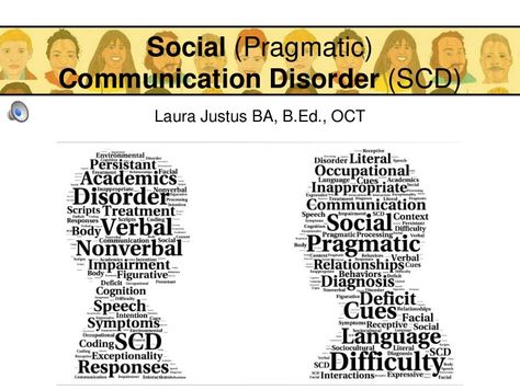 Social Pragmatic Communication Disorder, Iep Accomodations, Social Communication, Social Problem, Social Skills, Special Education, Kid Stuff, Communication, Presentation