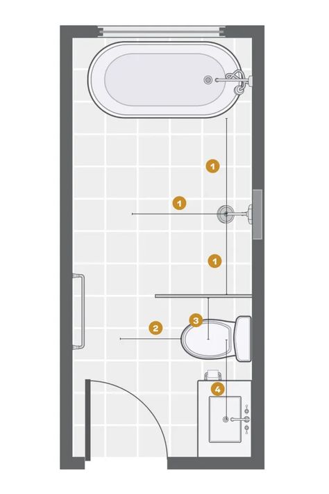 How to Design a Bathroom Wet Room - This Old House Wet Room Bathroom Dimensions, Compact Wet Room, Wet Room Bathroom Floor Plans, Bathroom For Elderly Design, Wet Room Floor Plan, Wet Shower Room Ideas, Wet Room Dimensions, Tub Inside Shower Layout Wet Rooms, Bathroom Dimensions Standard