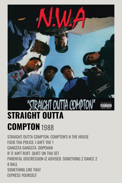 minimalist music poster <3 Rap Music Poster Design, Room Posters Album Covers, Eazy E Album Cover, Straight Outta Compton Poster, Rap Album Covers Poster, N.e.r.d Poster, Rap Album Posters, Nwa Album Cover, 2000 Album Cover