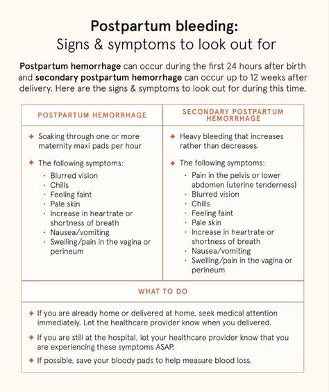 Postpartum Hemorrhage, Feeling Faint, Postpartum Nursing, Ob Nurse, Ob Nursing, Nursing School Notes, Medical School Essentials, Birth Plan, After Birth