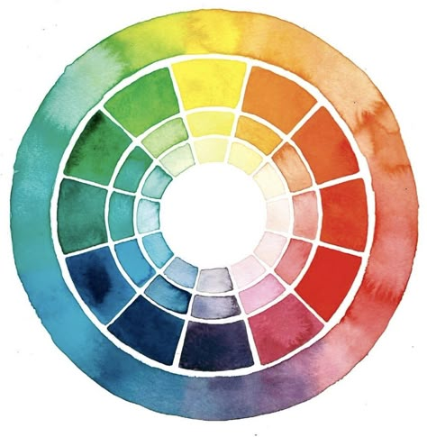 Beginners Art, Creative Watercolor, The Color Wheel, Wheel Art, Beginner Art, Watercolor Books, Art Basics, Watercolor Painting Techniques, Watercolor Palette