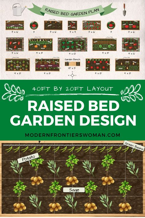 Raised Bed Vegetable Garden Plan | Modern Frontierswoman Best Vegetable Garden Layout Companion Planting, Potato Beds Raised Gardens, Vegetable Garden Boxes Layout, How To Plant Raised Garden Beds, How To Plan A Raised Bed Garden, Vegetable Raised Beds Layout, Small Raised Bed Vegetable Garden, Canning Garden Layout, Potato Garden Bed