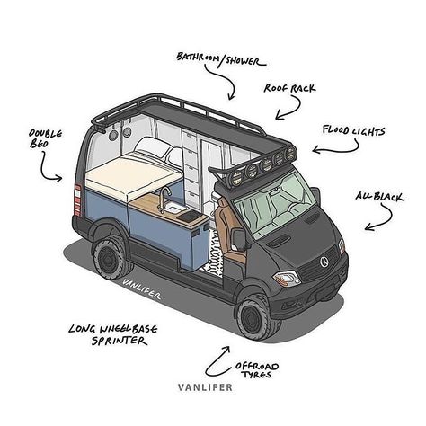 Camper Van Conversions, Kombi Motorhome, Van Conversion Interior, Campervan Life, Van Life Diy, Van Conversions, Van Living, Camper Van Conversion, Van Interior