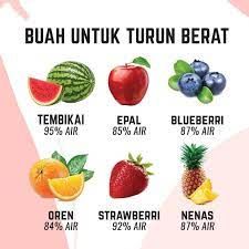 My Diet Journey - Buah buahan merupakan pilihan terbaik untuk menu snacking semasa diet. Ada buah yang berfungsi membantu penurunan berat badan. Disarankan untuk diamalkan. 🥰🥰🥰 | Facebook Tips Diet, Makanan Diet, Healthy Food, Healthy Recipes, Diet, Quick Saves