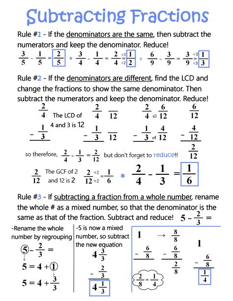 Subtracting Fractions Anchor Chart, Fractions Anchor Chart, Math Fractions Worksheets, Teaching Math Strategies, Middle School Math Classroom, Learning Mathematics, Subtracting Fractions, Math Tutorials, Math Notes