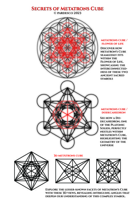 Metatrons Cube Crystal Grid, Sacred Geometry Sleeve Tattoo, Metatrons Cube Tattoo Design, Metatron Cube Tattoo, Metatron Tattoo, Metatrons Cube Sacred Geometry, Wiccan Runes, Sacred Geometric Tattoo, Sacred Geometry Art Mandalas