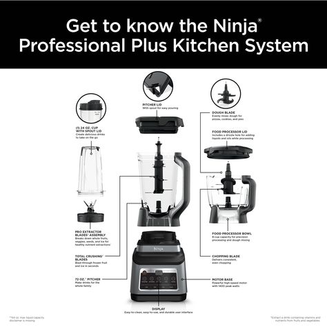 Ninja? Professional Plus Kitchen System with Auto-iQ? and 72 oz.* Total Crushing? Blender Pitcher , BN800, #Total, #advertisement, #Crushing, #Blender, #advertisement, #ad Kitchen Blenders, Kitchen System, How To Make Drinks, Professional Kitchen, Food To Go, Frozen Drinks, Sam's Club, Food Processor, Yummy Drinks