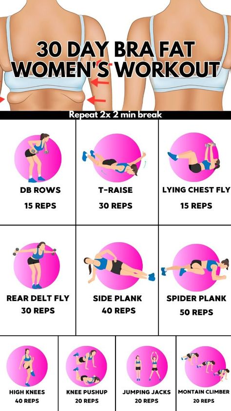 Say goodbye to bra fat with our 30-day home workout challenge tailored for women! 🚺🔥 Target and tone your upper body with daily exercises designed to sculpt and strengthen your back, shoulders, and arms. No gym equipment needed – just your commitment and dedication to banishing those bra bulges and feeling confident in your skin. Let's embark on this transformative journey together and unveil a more toned and confident you! 💫✨ #BraFatWorkout #HomeFitness #WomenFitness 👉 Go to the website to find out more. Bra Fat Workout At Home, Back Workout Challenge, Bra Bulge Workout, Bra Fat Workout, Home Workout Challenge, Chest Workout Women, Strengthen Your Back, Daily Exercises, Arm Workout Women