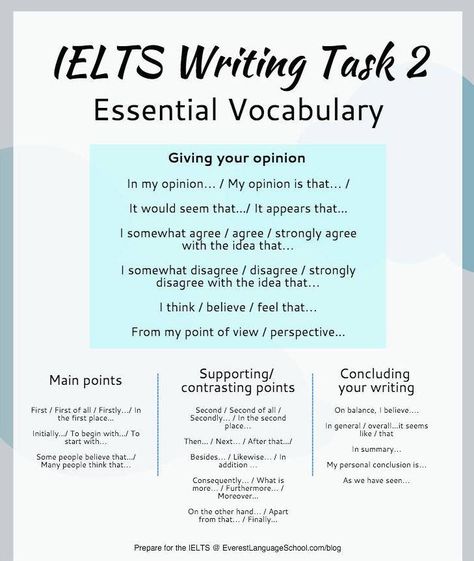 IELTS Writing Task 2 Vocabulary, linking words. Free Lesson. Useful vocabulary to help you prepare for the IELTS writing task 2. First / First of all / ... Task 2 Vocabulary, Ielts Writing Task1, Essay Writing Examples, Ielts Writing Task 2, Personal Essay, Linking Words, Ielts Tips, Ielts Reading, Paragraph Essay