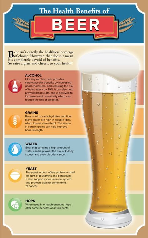 Who would have known? If you like this, you should see the documentary, "How Beer Saved the World" Benefits Of Beer, Beer Benefits, Beer Calories, Beer Ideas, Beer Facts, Calendula Benefits, Nutrition Facts Label, Beer Quotes, Data Visualisation