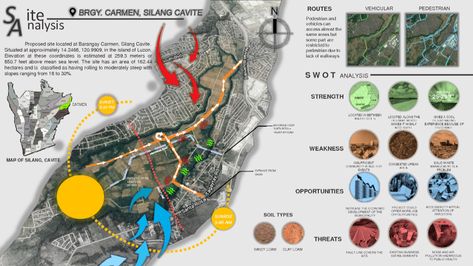 Site Analysis Topography, Site Justification Architecture, Site Analysis Examples, Swot Analysis Architecture Site Plans, Swot Analysis Architecture, Site Analysis Architecture Presentation, Site Model Architecture, Urban Diagrams, Architecture Site Analysis