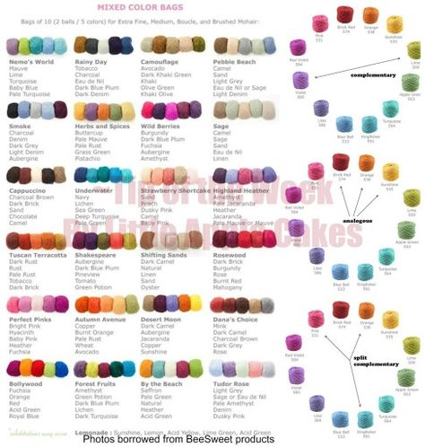 Color palette Yarn Guide, Yarn Color Combinations, Mode Crochet, Yarn Storage, Colour Combinations, Loom Knitting, Crochet Techniques, Crochet For Beginners, Knitting For Beginners