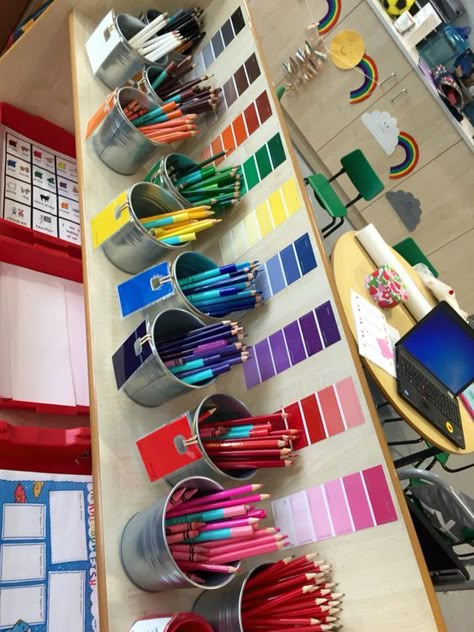 Creative Area Ideas for Early Years Rangement Art, Reception Classroom, Reggio Inspired Classrooms, Eyfs Classroom, Creative Area, Art Classroom Decor, Writing Area, Classroom Organisation, Classroom Setup