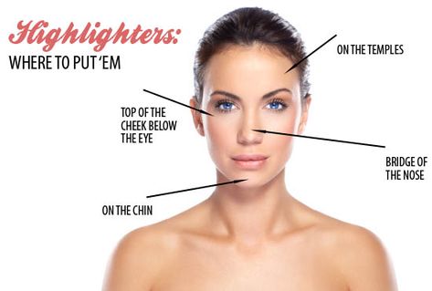 What Do I Use to Contour and Highlight | and easy guide to know where exactly to put highlighters Where Do I Put Concealer, Applying Highlighter To Face, How To Wear Highlighter How To Apply, Wear To Apply Highlighter, Blush And Highlighter Placement, Where To Put Highlighter, How To Apply Highlighter Inner Eyes, Where To Apply Highlighter, Hormonal Acne Supplements