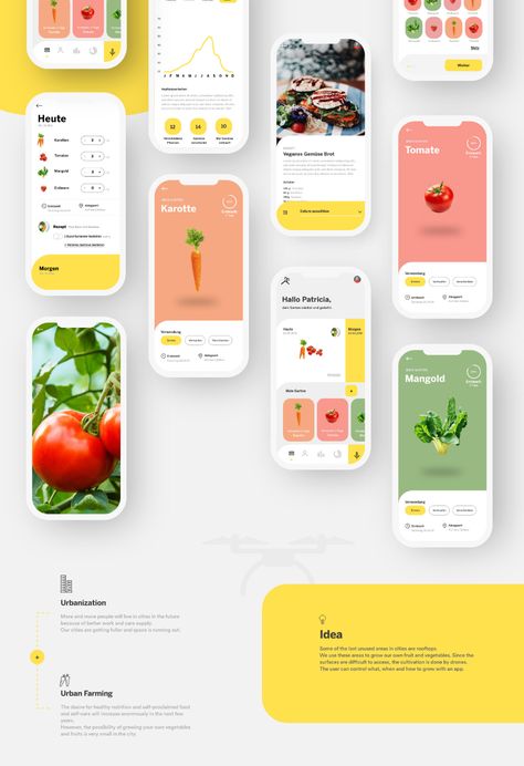 Cocktail App, Iphone Interface, Ux Wireframe, Application Ui Design, Desain Ux, Health Apps, Ui Design Mobile, Ui Ux 디자인, Recipe App