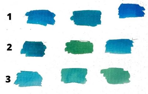 How To Mix Turquoise Watercolor, Phthalo Blue, Mixing Paint Colors, Aqua Watercolor, Turquoise Watercolor, Turquoise Color Palette, Art Passion, Watercolor Quote, Color Mixing Chart