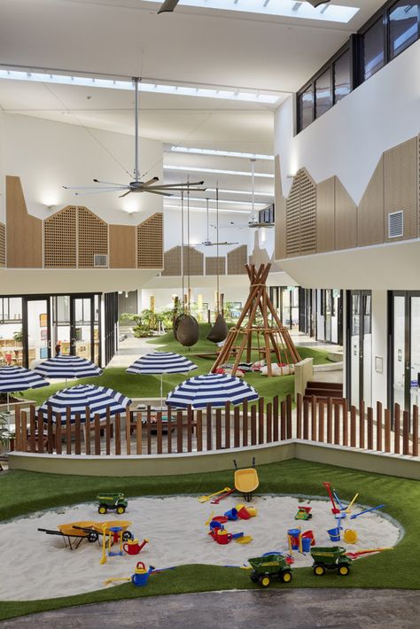 early learning childcare Child Care Center Design, Children's Play Area, Kindergarten Interior, Daycare Design, Early Childhood Centre, Kids Cafe, Kindergarten Design, Indoor Play Areas, School Interior