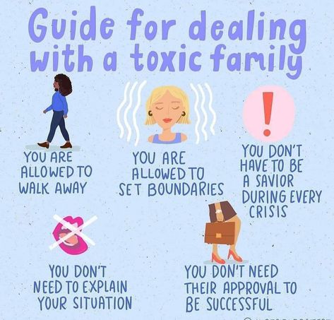 Here are some tips to assist with toxic family members. Toxic Family Quotes, Toxic Family Members, Mental Health Facts, Mental Health Therapy, Toxic Family, Emotional Awareness, Mental And Emotional Health, Self Care Activities, Family Relationships