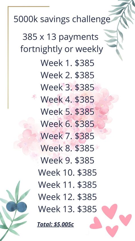 5000 Savings Plan, Weekly Savings Plan, Money Challenges, 52 Week Money Saving Challenge, Saving Money Chart, Money Saving Methods, Money Saving Techniques, Money Plan, Money Strategy